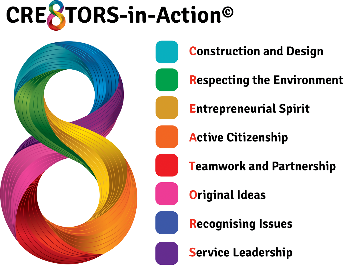 Cre8tors-in-Action-logo